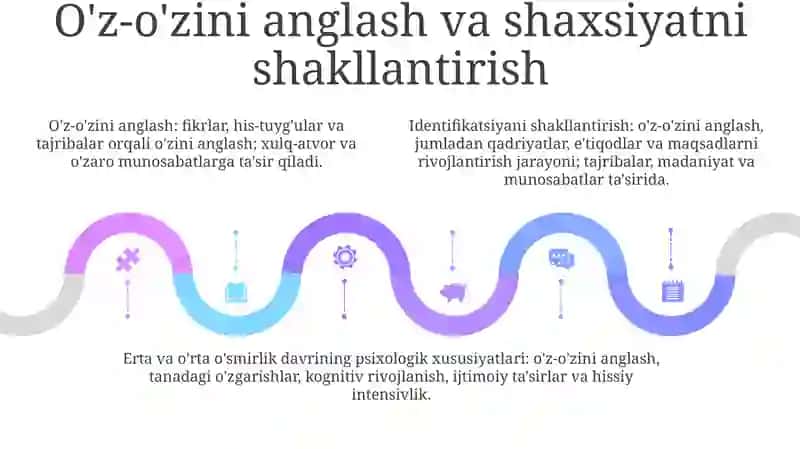 Ilk Va O'Rta Yetuklik Davrining Psixologik Xususiyatlari 4