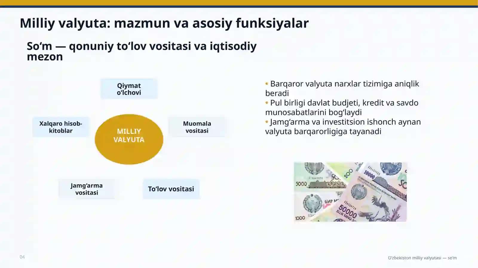 O‘ZBEKISTONDA MILLIY VALYUTANING MUOMALAGA KIRITILISHI 4