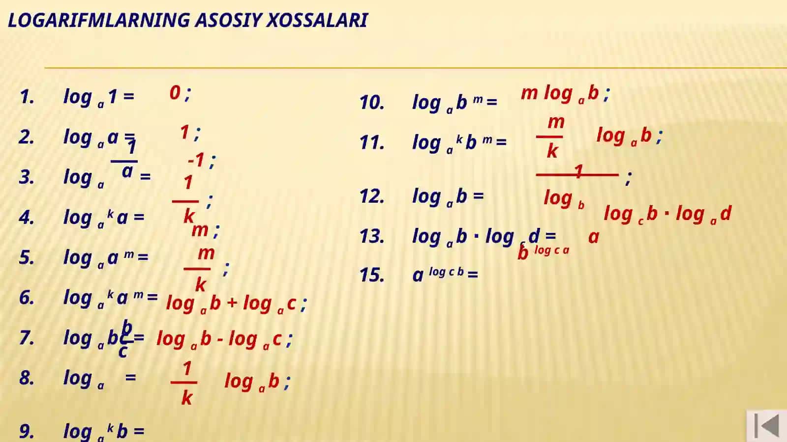 Logarifm. Logarifmik tenglamalar va tenglamalar sisteamasi 4