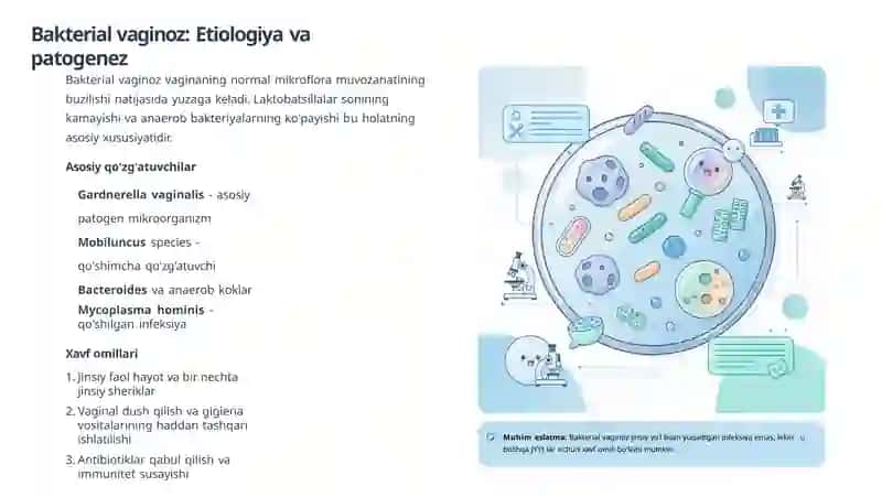 Prezintatsiya ginekologiyada infeksion kasslliklar (mikrobiologiya) 4