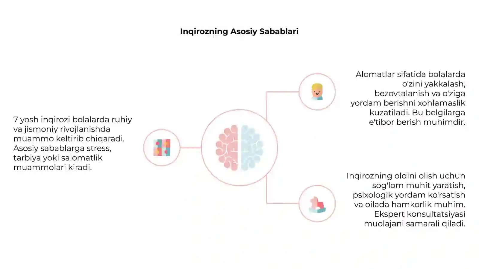 7 yosh inqirozi, uning sabablari va alomatlari 4