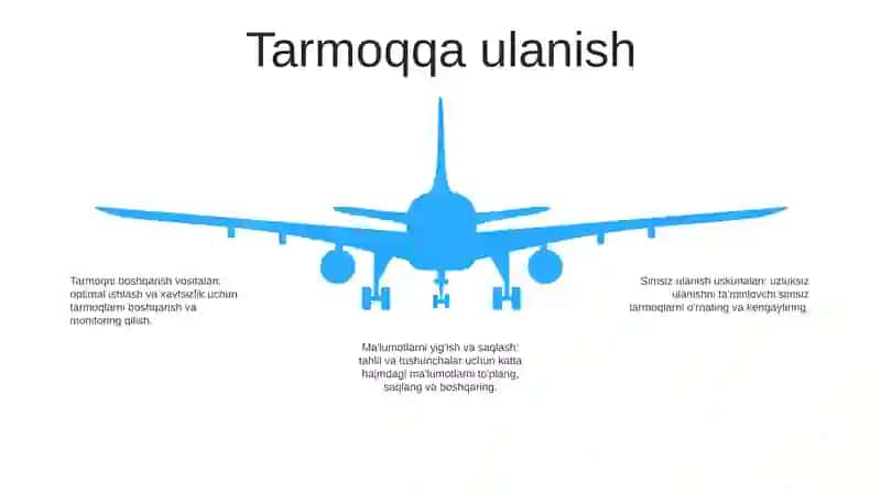 Axborotni Qayta Ishlashning Texnik Vositalari 4