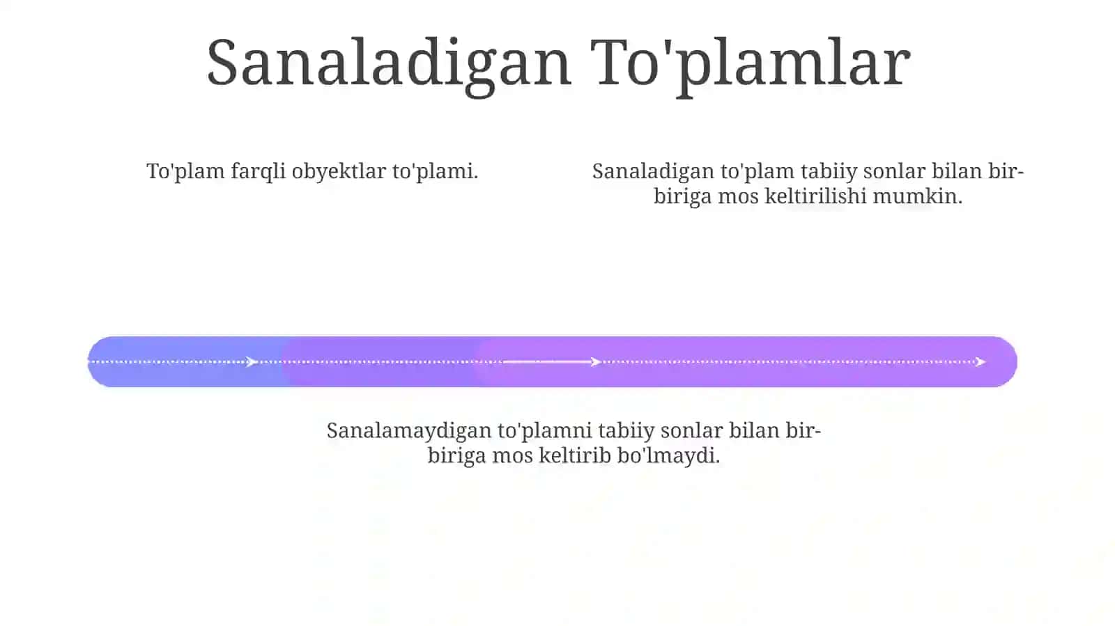 Sanaladigan To'plamlar 4