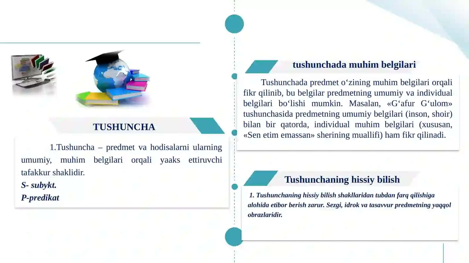 Tafakkur shakllari tushuncha, hukm va xulosa. 4