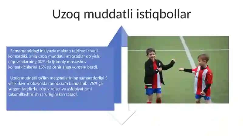 Imkoniyatlari Cheklangan Bolalar Uchun Shaxsiylashtirilgan Maqsadlar 4