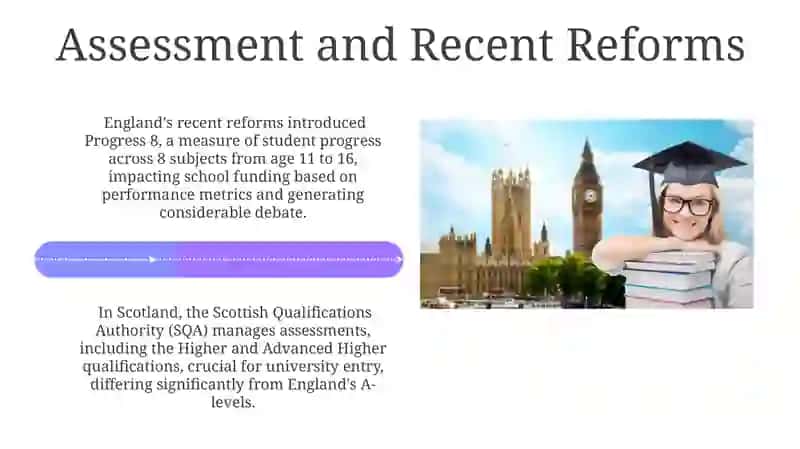 Devolved Education Systems: An Overview of the Four Nations 4