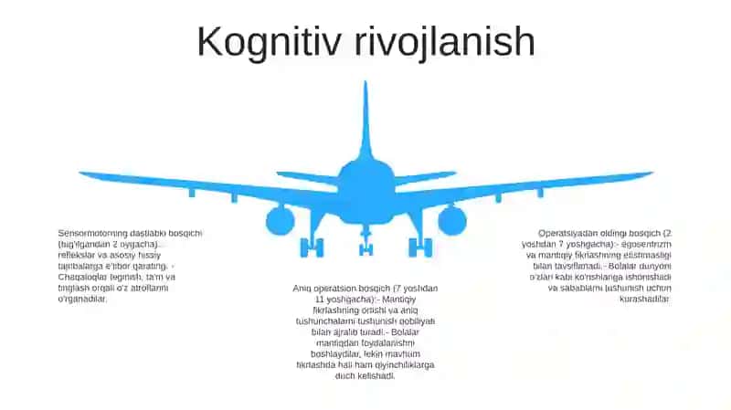 Gòdaklik Davri 4
