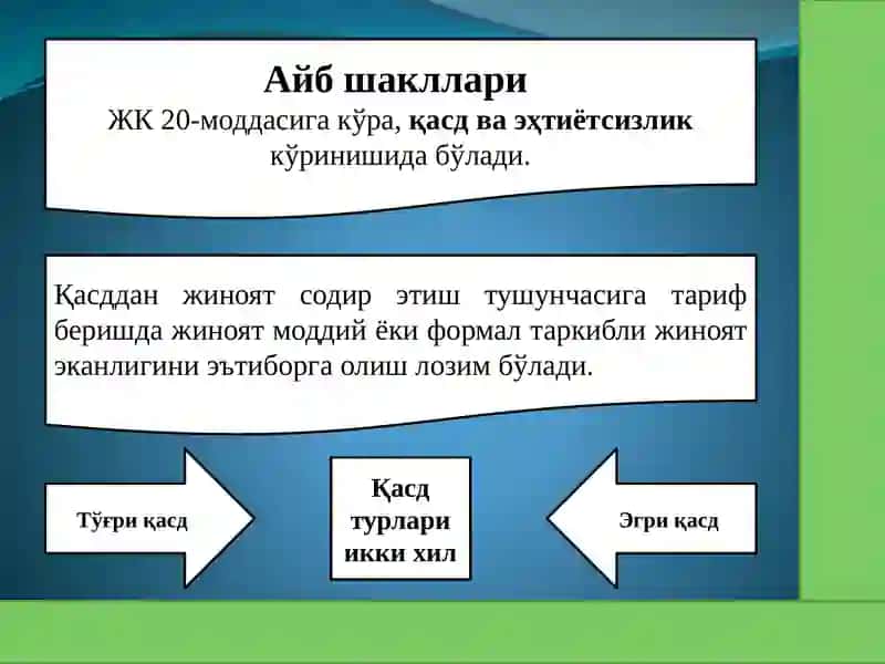 Жиноятнинг субъектив томони.  Жиноят субъекти. 4