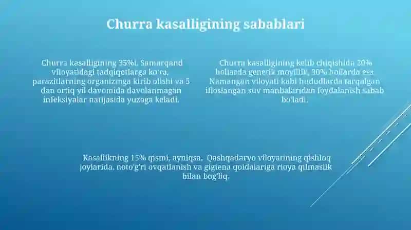 Churra turlari davolash usullari asoratlar 4
