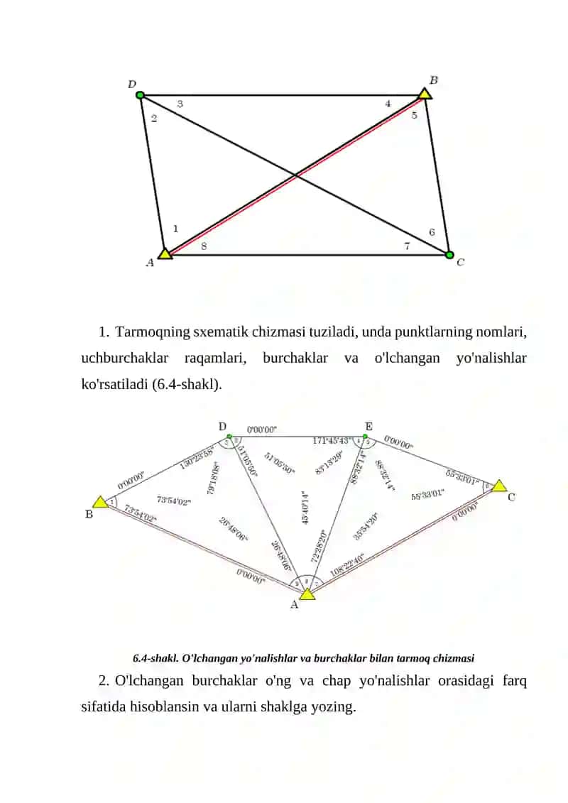 2-RAZRYADLI TRIANGULYATSIYA TARMOG`INI QAYTA ISHLASH 4