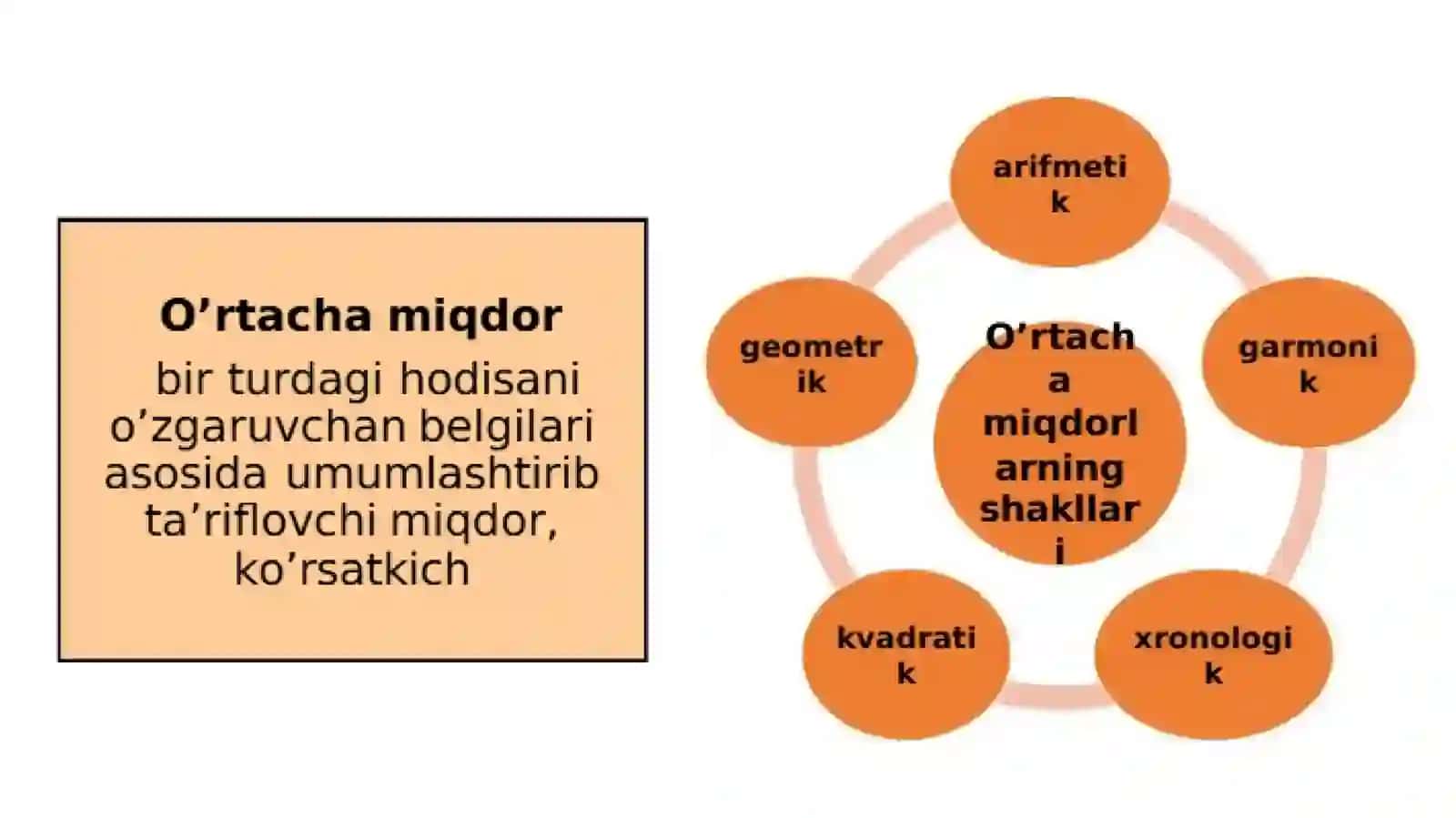 O’RTACHA MIQDORLARNING TURLARI VA UNI HISOBLASH TARTIBI 4