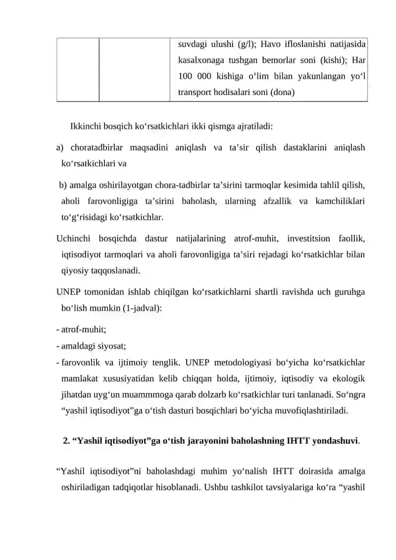 YASHIL IQTISODIYOT 4