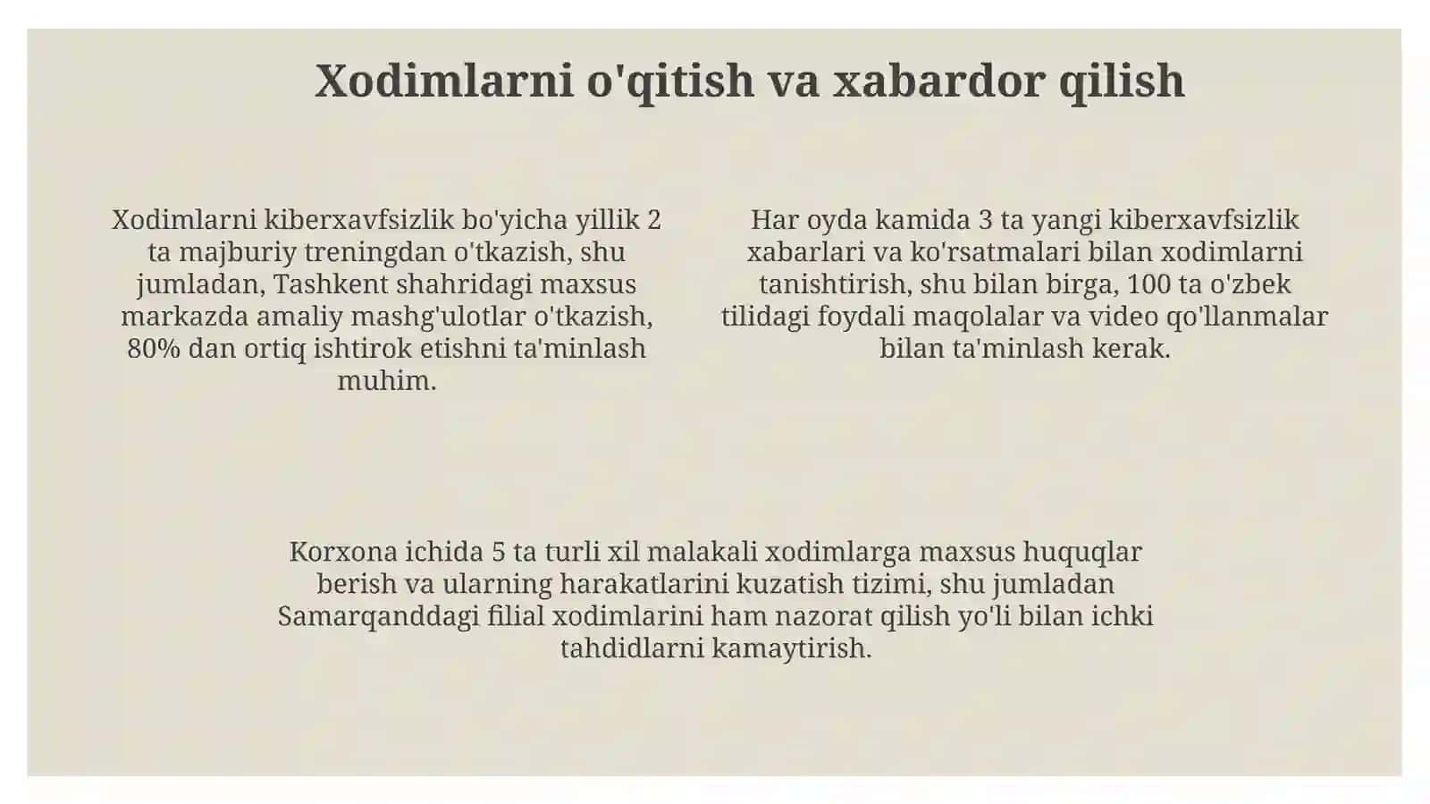 Ma'lumotlarni himoya qilish usullari 4