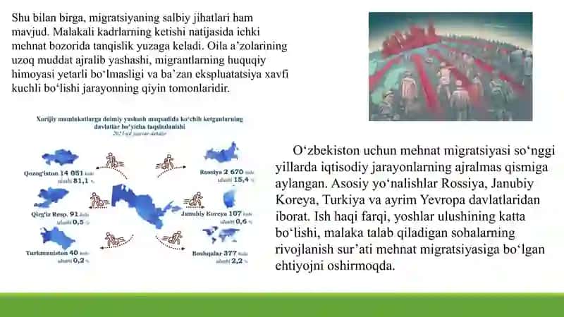 Xorijda ish haqini tashkil etish va uni tartibga solish 4