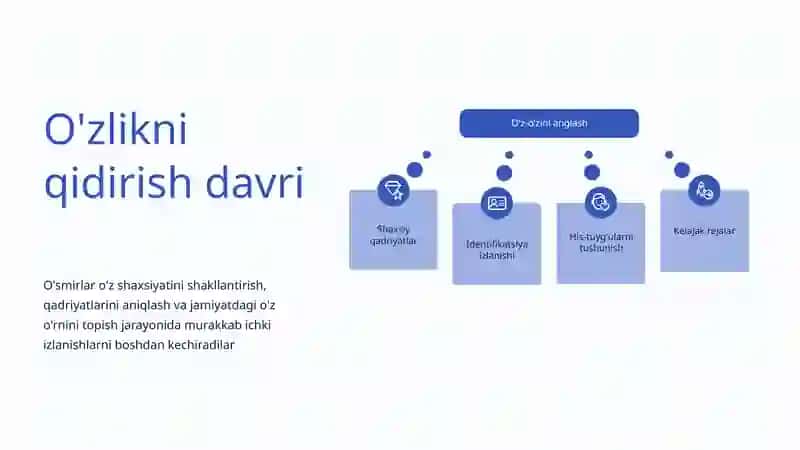 O'smirlik davrining psixologik muammolari 4