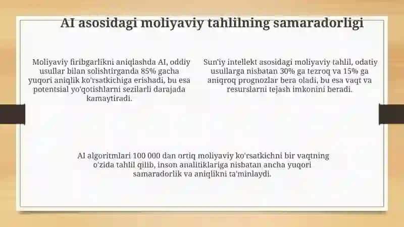 Sun'iy Intellekt yordamida moliyaviy tahlilni o'rgatish 4