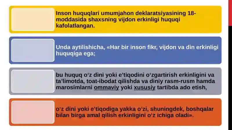 O‘zbekistonda faoliyat yurituvchi diniy tashkilotlar 4