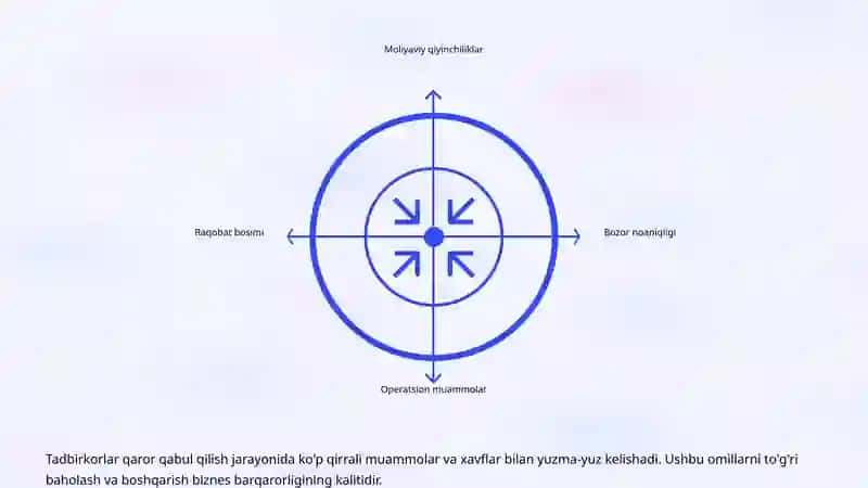 Risklarni Boshqarish 4