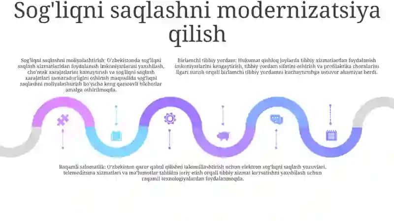 O'Zbekistonda Ijtimoiy Sohada Amalga Oshirilayotgan O'Zgarishlar Mazmun Mahiyati 4