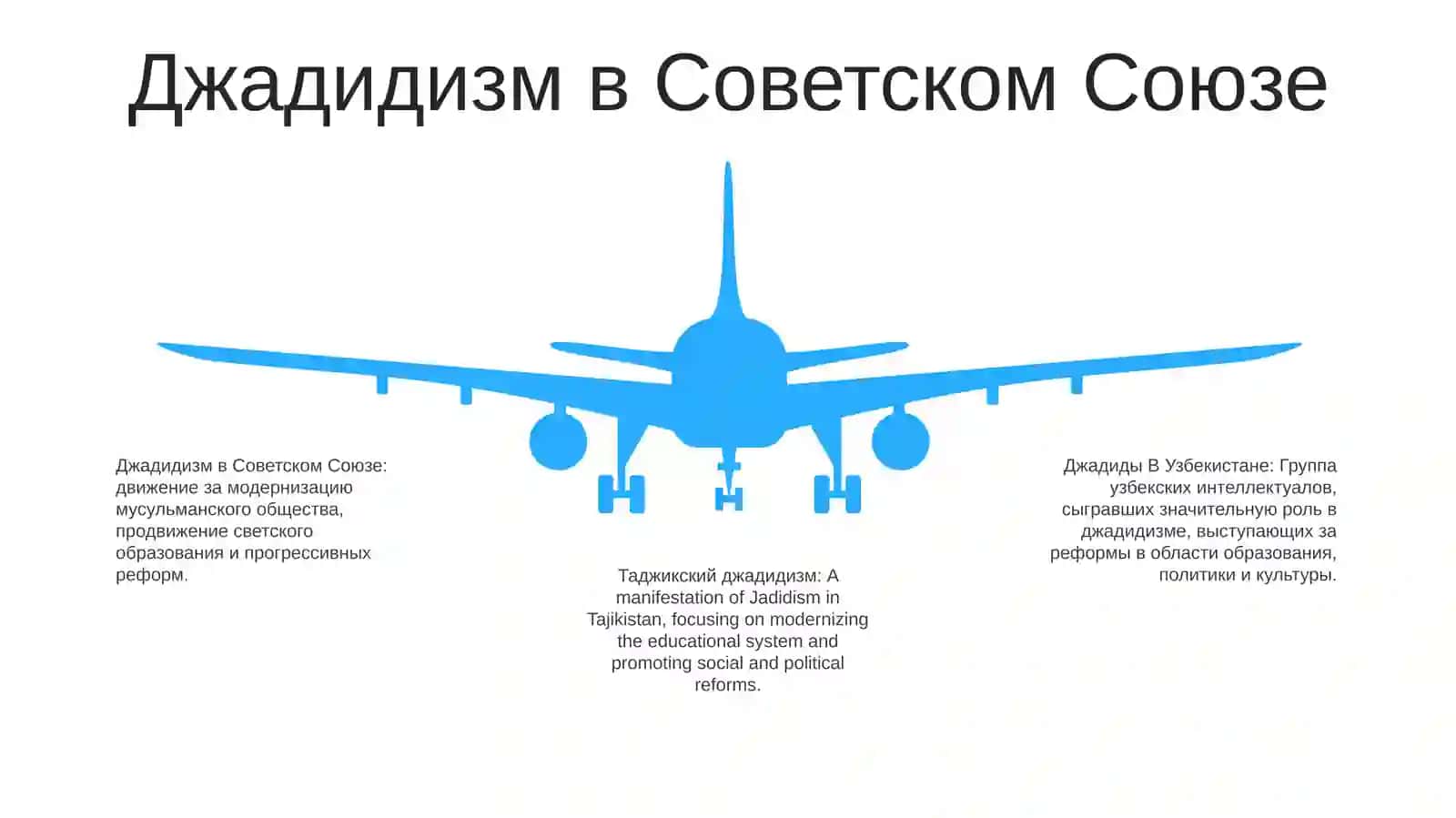Джадиды В Узбекистане 4