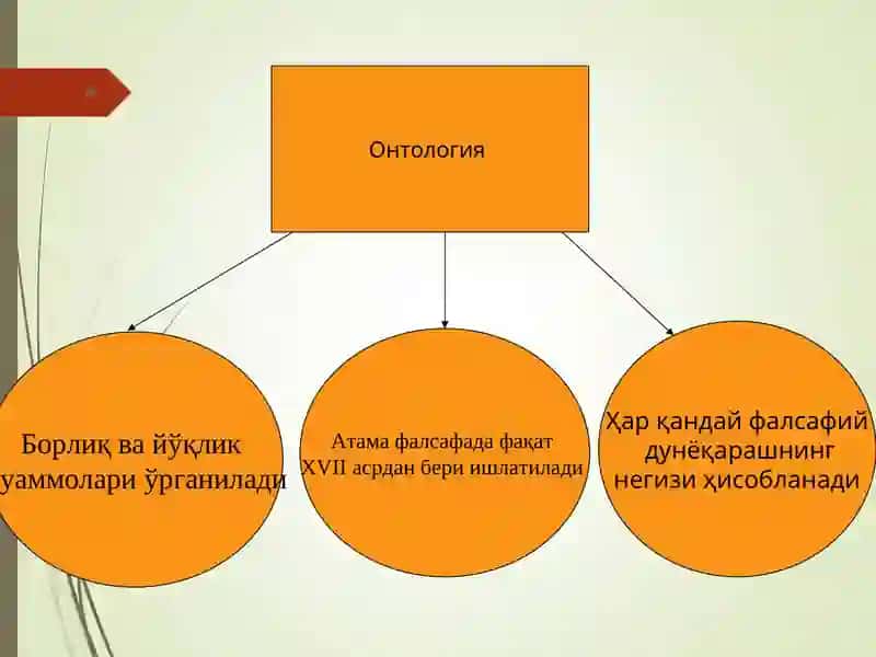 Борлиқ 4