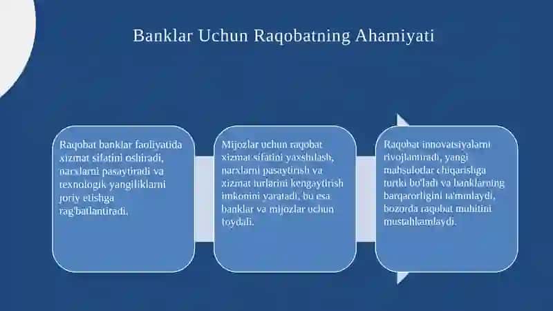 Yurtimizda tijorat banklari o'rtasida raqobat va uning hozirgi holati tahlili 4