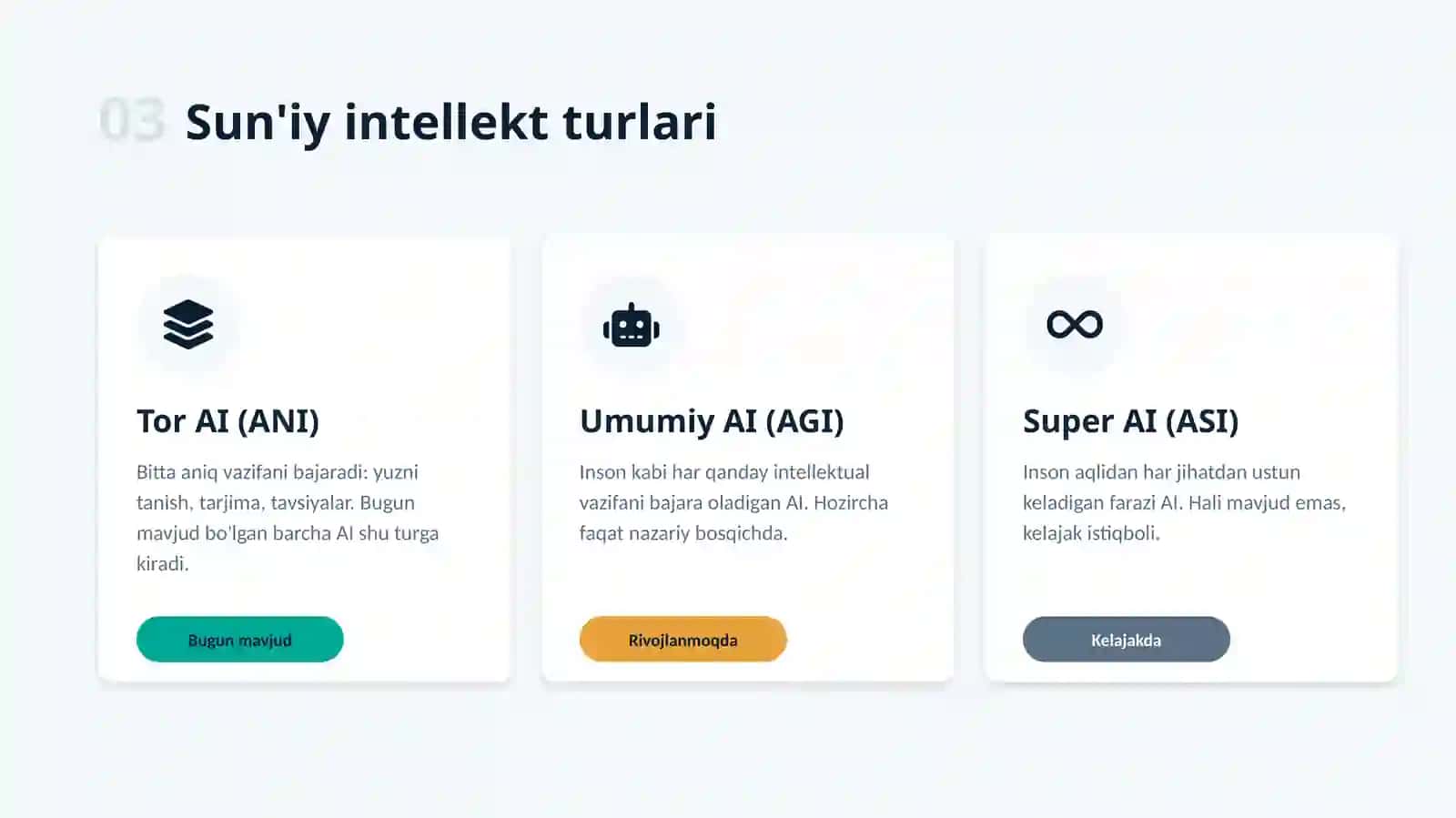 Suniy intelekt 4