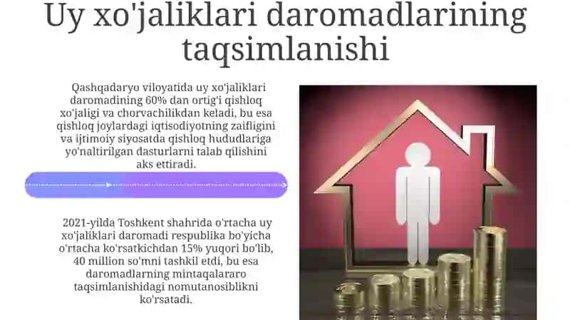 Aholi daromadlari va davlatning ijtimoiy siyosati 4