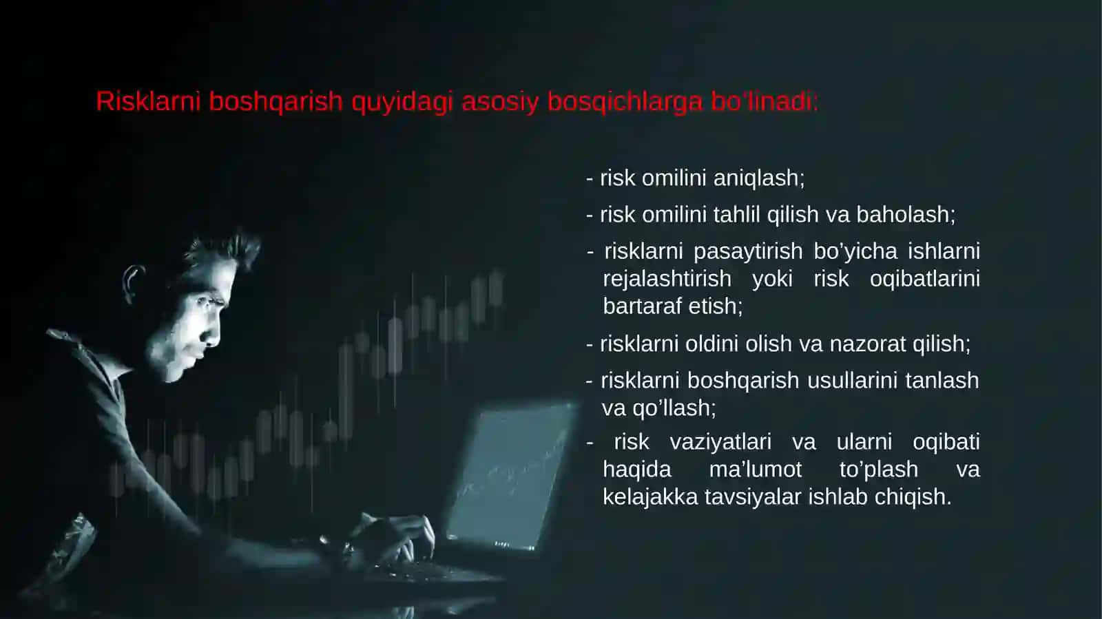 Riskni tushunish va boshqarish 4