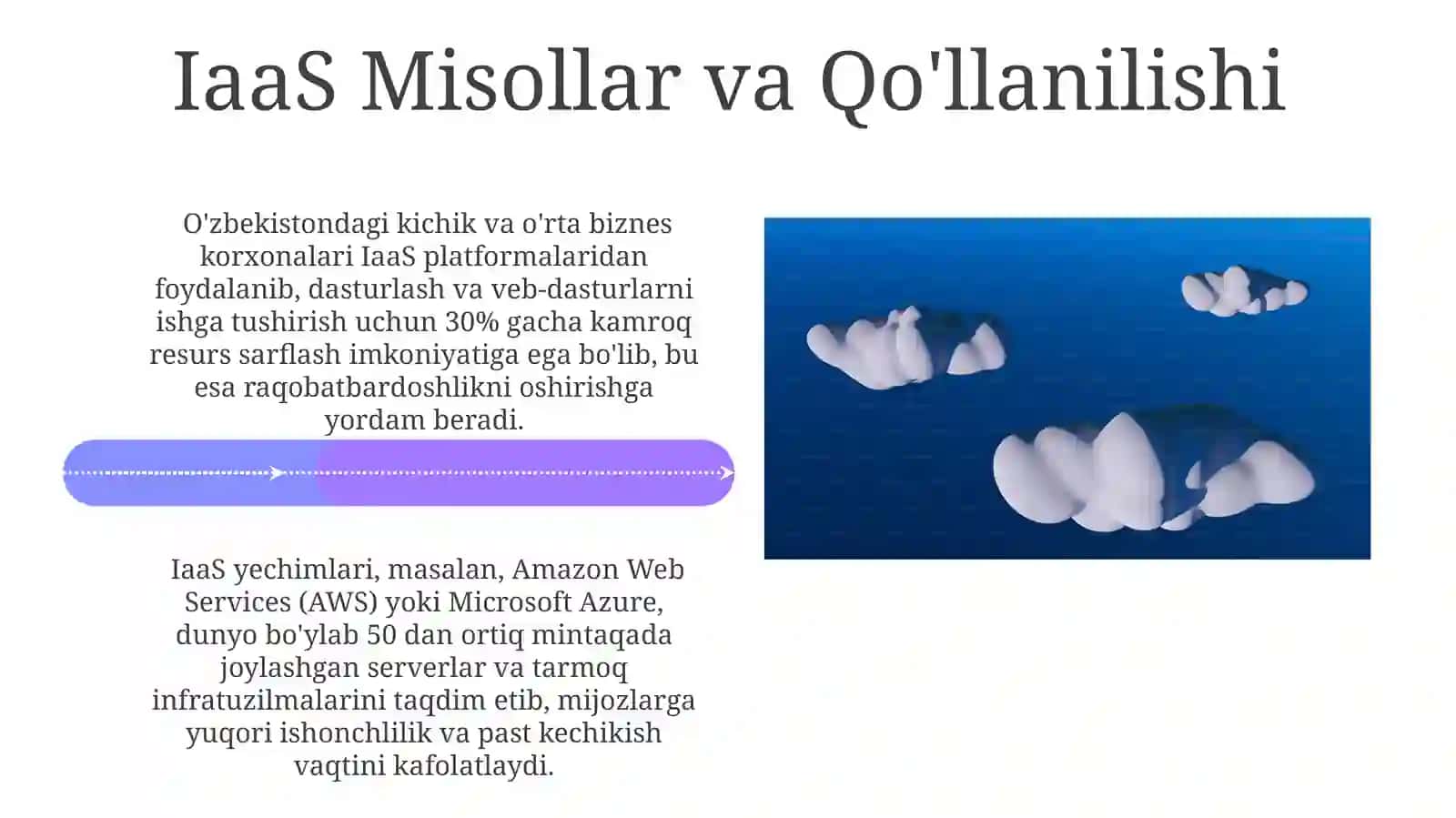Bulut Yechimlari (SaaS)ga Umumiy Nuqtai 4