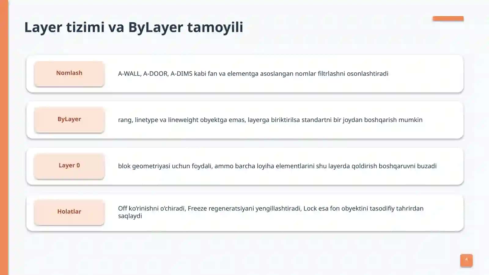 AutoCAD’da qurilishchizmalarini tayyorlash 4
