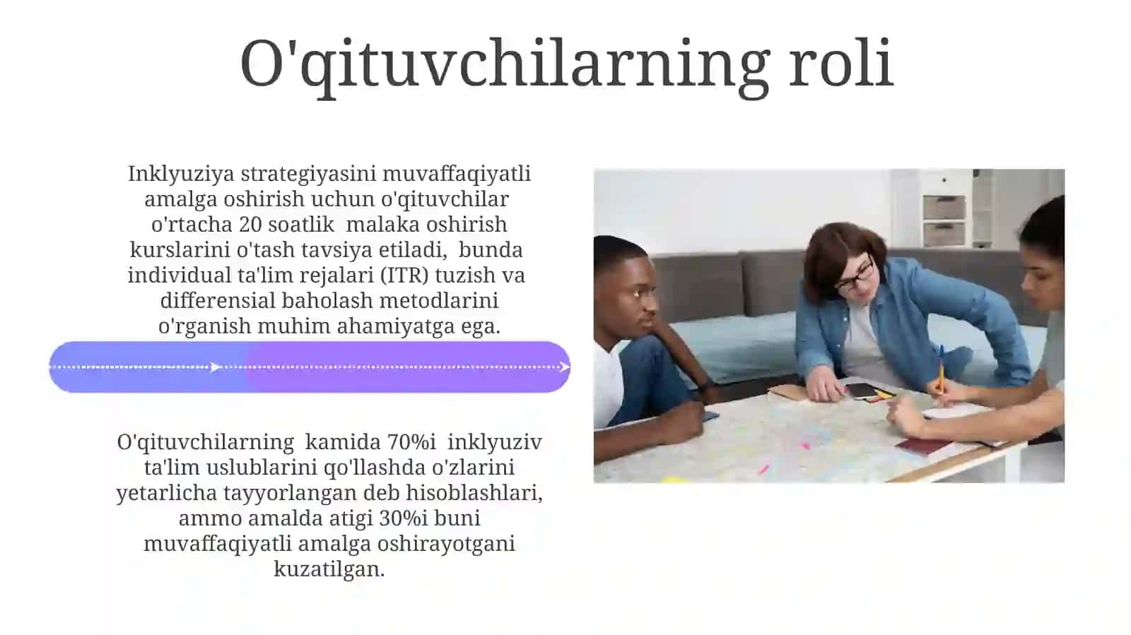 Integratsiya va Inklyuziyaning Taqqoslash Tahlili 4