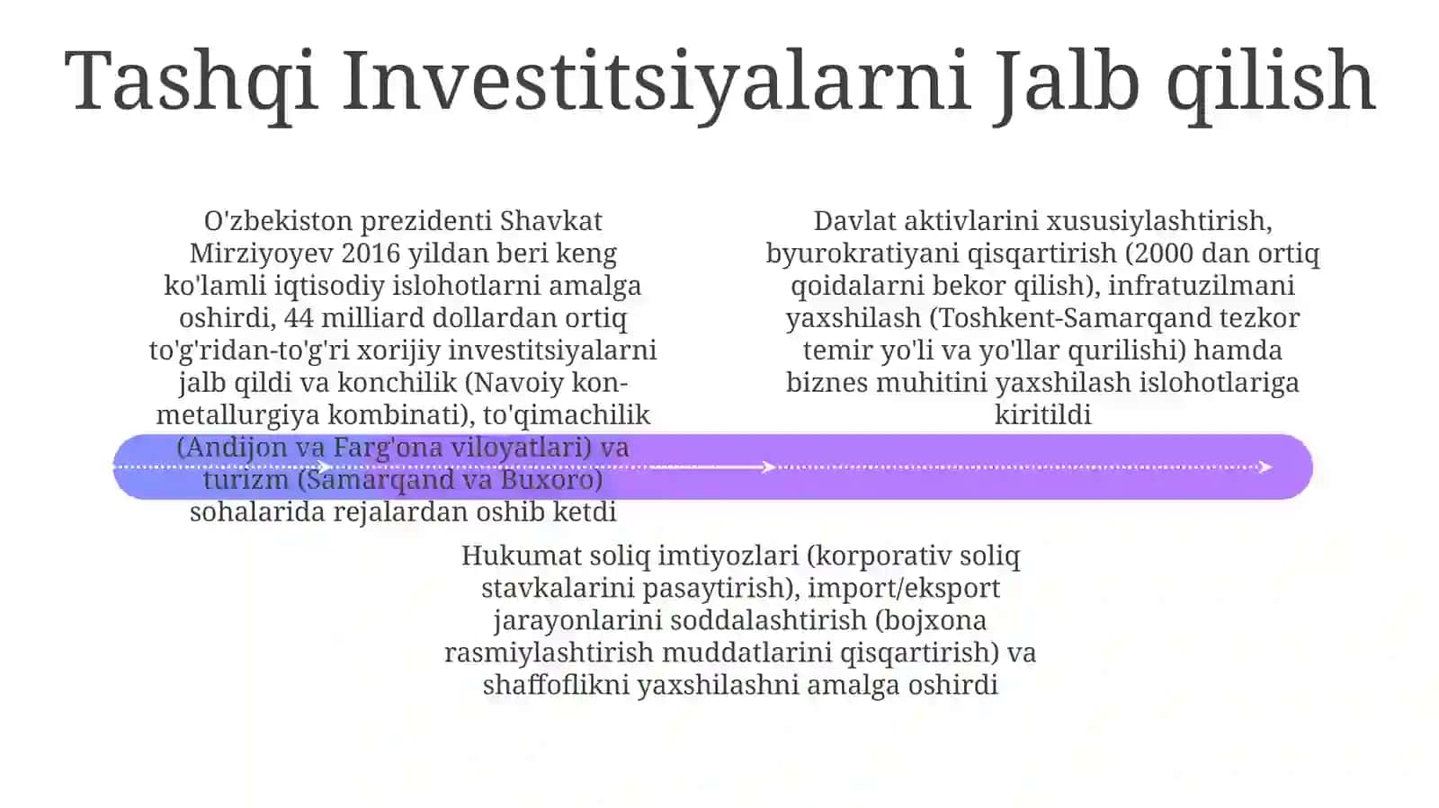 Inson kapitalini rivojlantirish 4