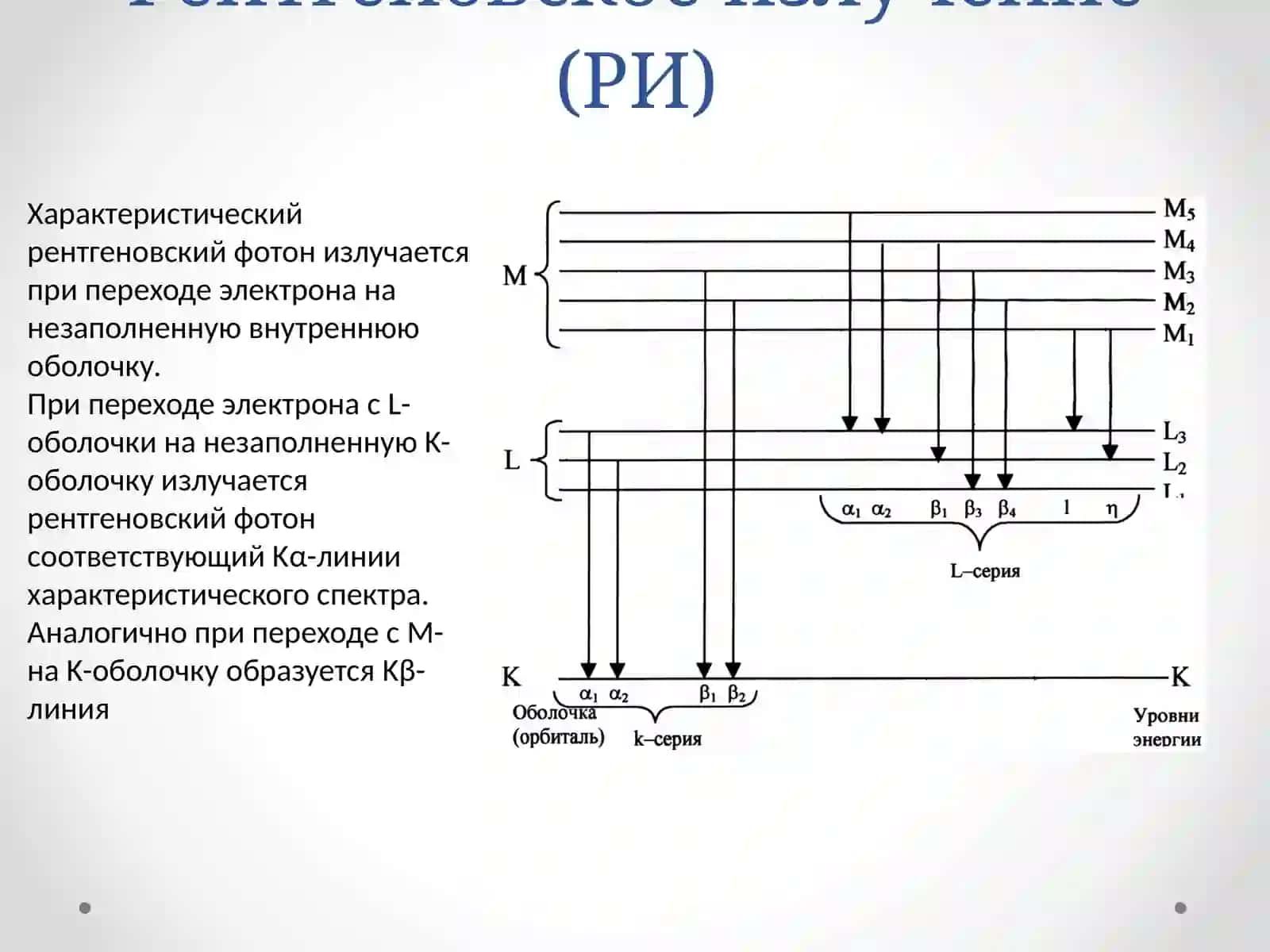 Рентгеновская дифрактометрия 4