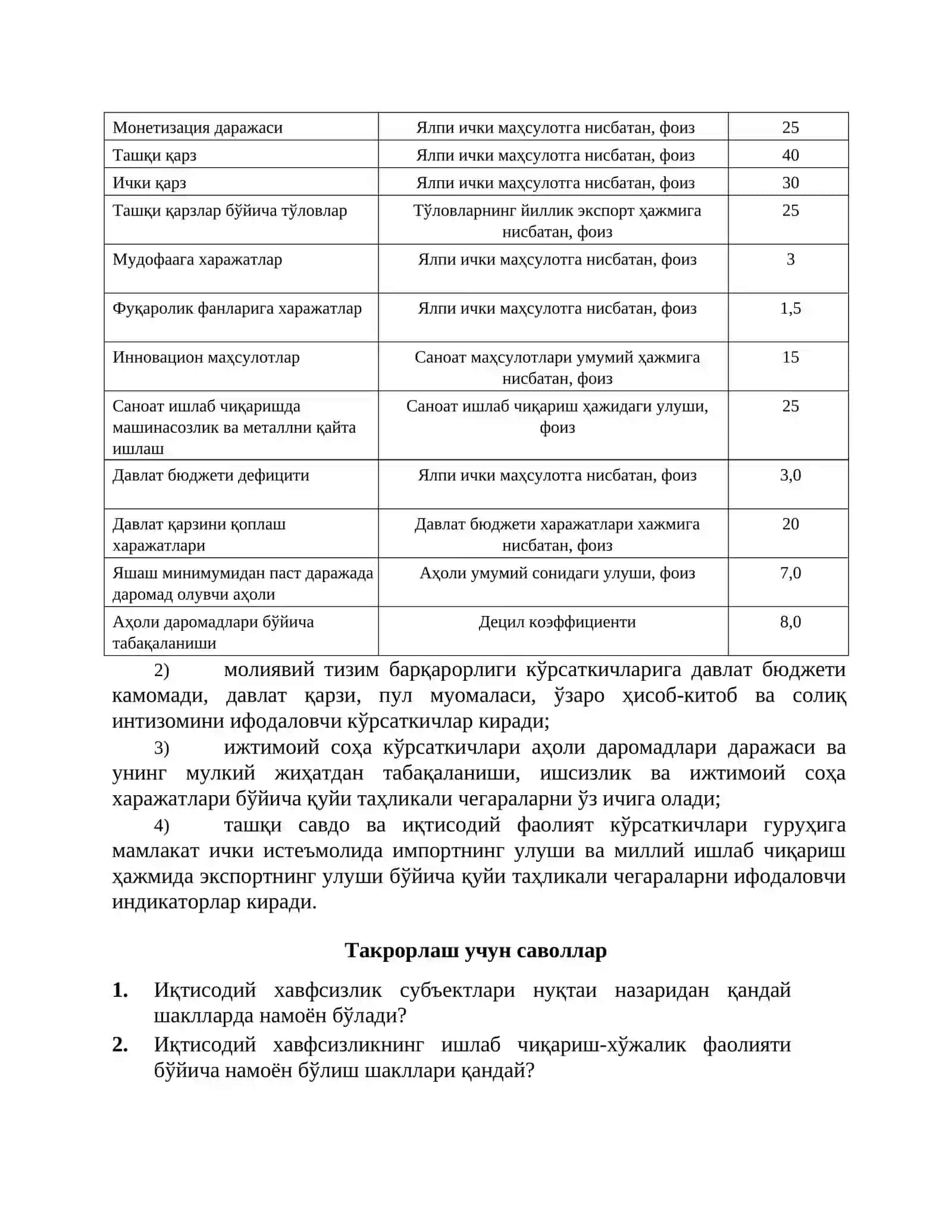 ИҚТИСОДИЙ ХАВФСИЗЛИК ШАКЛЛАРИ ВА АСОСИЙ КЎРСАТКИЧЛАРИ 4