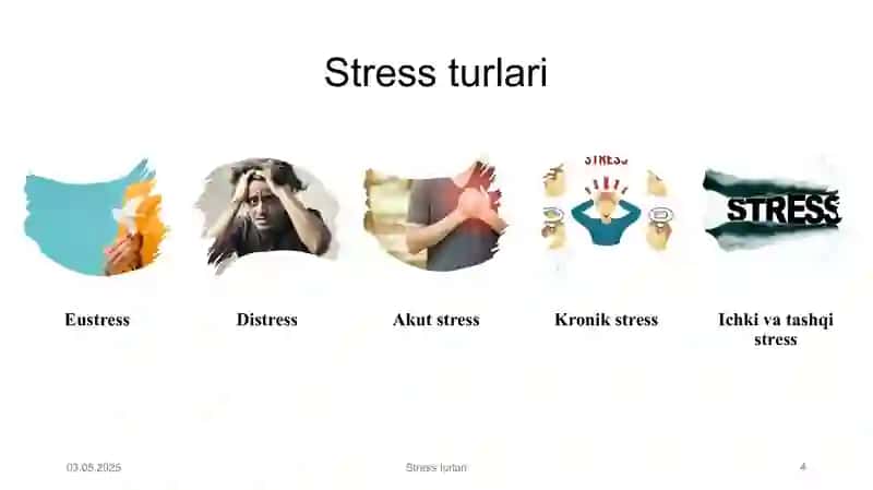 Stress va ularni bartaraf etish usullari, shaxsdagi nevrotik buzilishlar 4