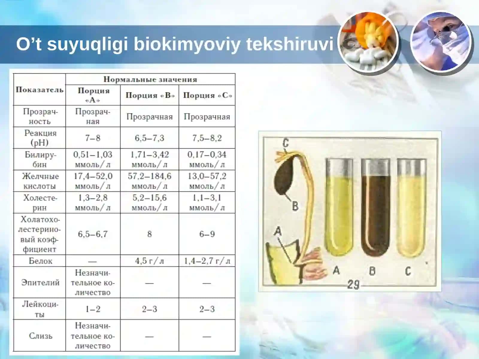 Jigar va o’t yo’llarini labarator va instrumental tekshirish usullari 4