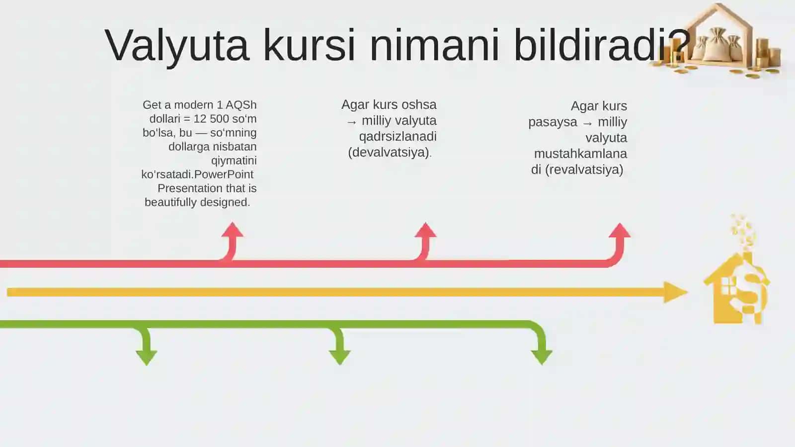 Valyuta kursining iqtisodiy mohiyati 4