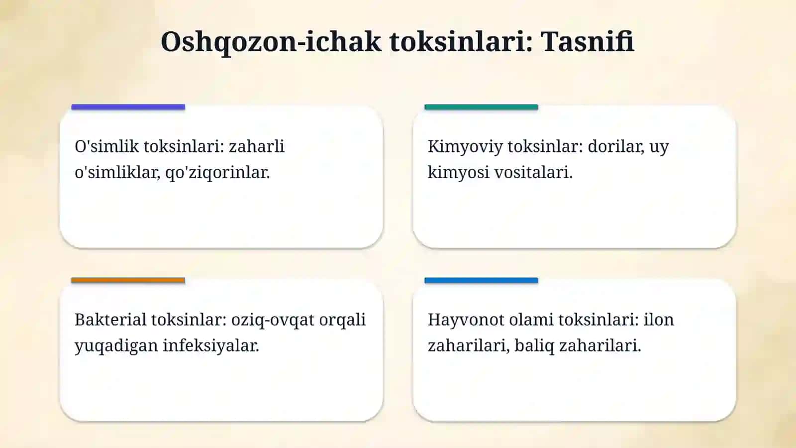 Kuchli ta’sir etuvchi zaharli moddalar va ular bilan zaharlanganda birinchi yordam ko‘rsatishning mohiyati. 4