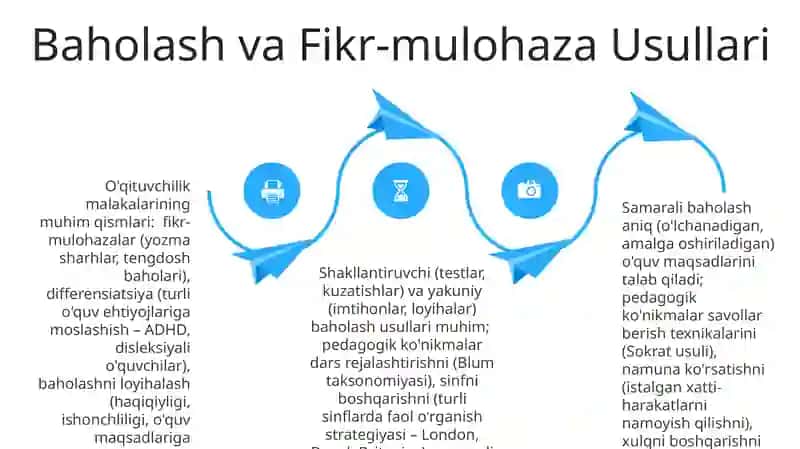 Pedagogik mahorat asoslari va tarkibiy qismlari 4