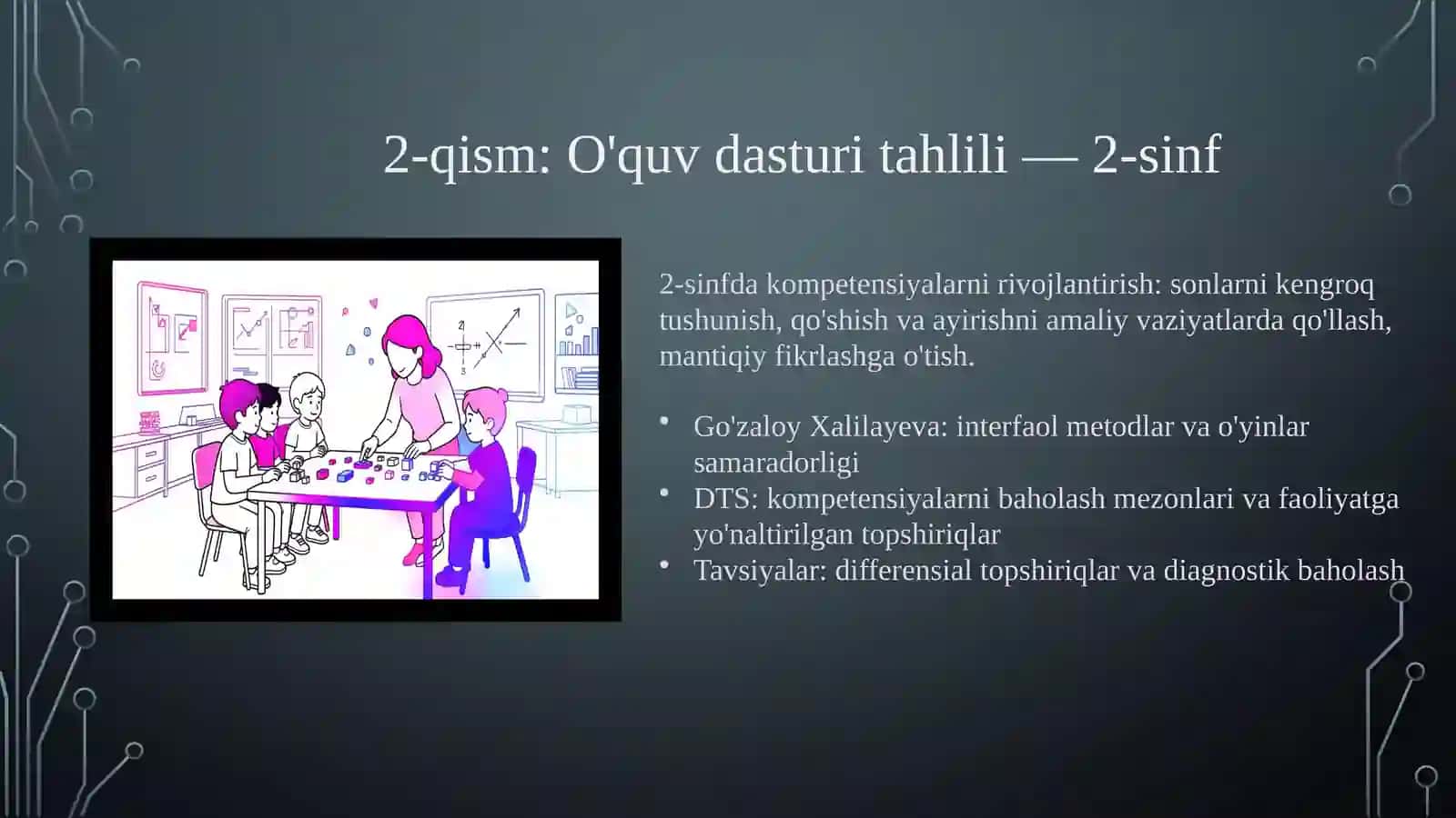 Boshlang'ich sinflarda matematika o'qitishda kompetensiyaviy yondashuv: O'quv dasturi tahlili (1-4 sinflar) 4