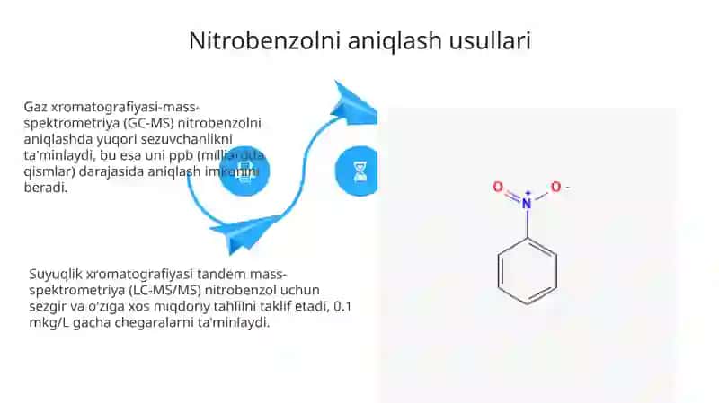 Nitrobenzolni biologik ob'ektlardan ajratib olish va tayyorlash usullari 4