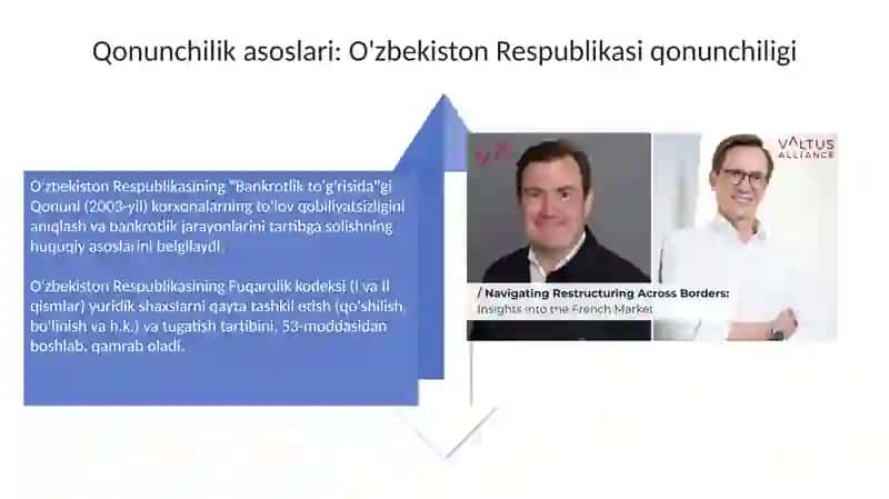 Korxonalarni qayta tashkil etish va faoliyatini to'xtatish 4