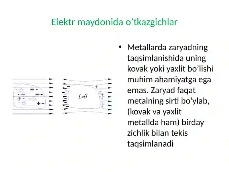 Elektr va magnetizm 4