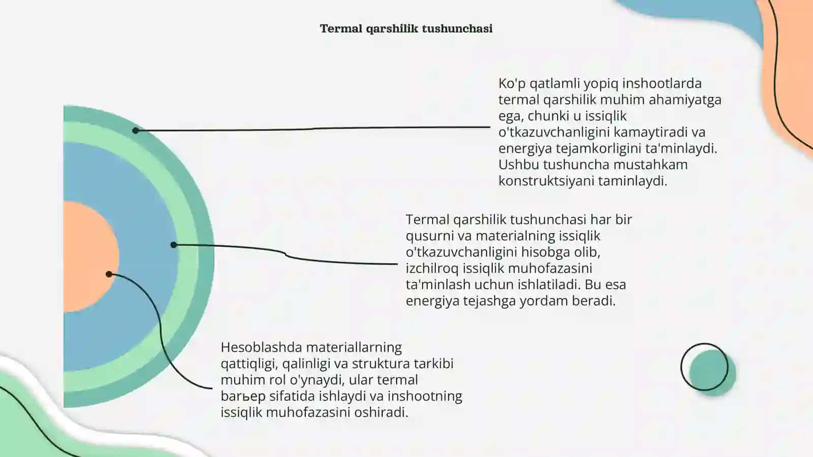 Kop qatlamli yopiq inshootlarning termal qarshiligini hisoblash tushuncha 4