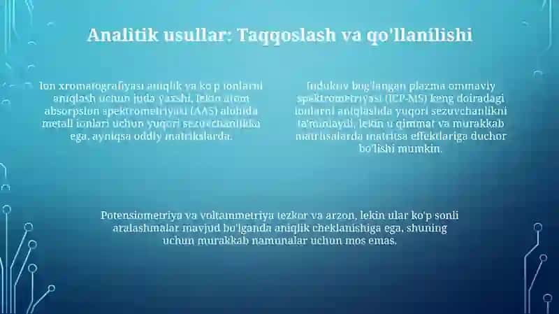 Tuproq va suvda ion bog'lanishli birikmalarni aniqlash usullari 4