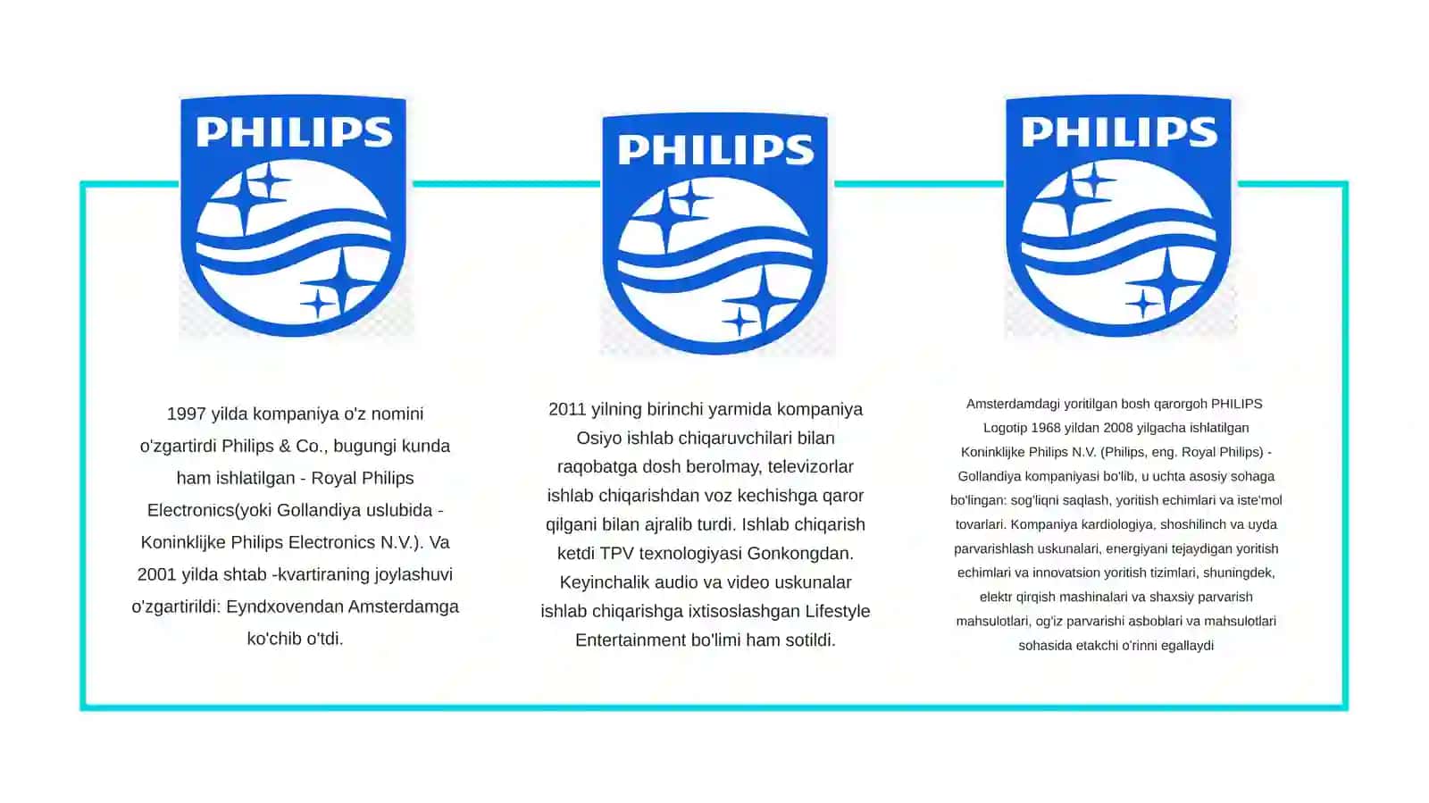 Philips 4