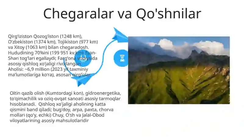 Qirgʻiziston geografiyasi 4
