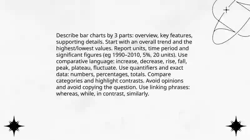 Writing Task 1 4