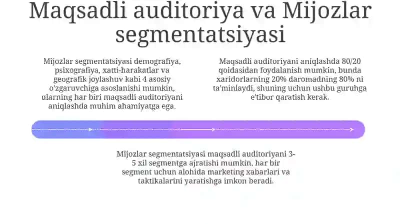 Marketing strategiyasi ishlab chiqarish 4